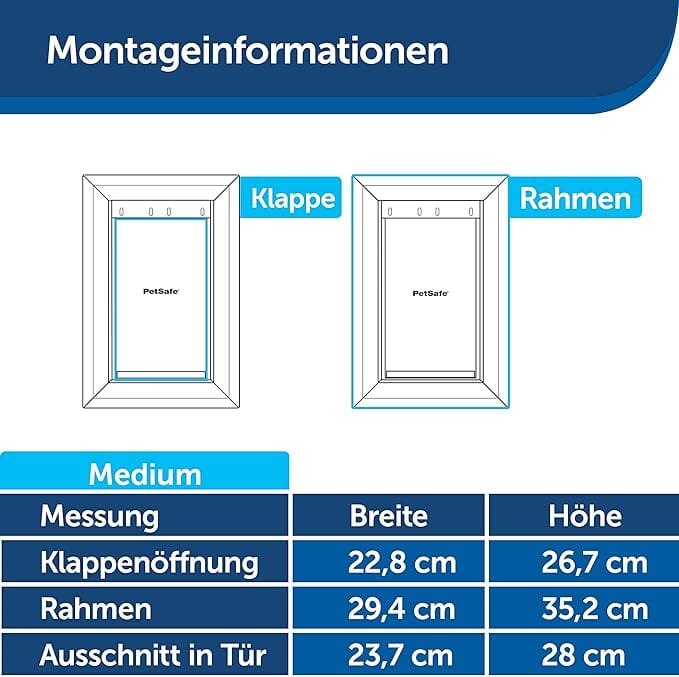 PetSafe Staywell Haustiertüre Hundklappe Staywell Original 